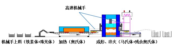 微信截图_20210913153459.png